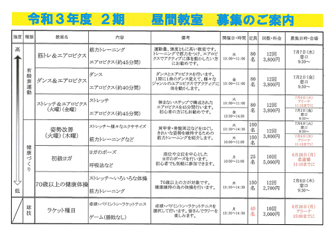 広報誌