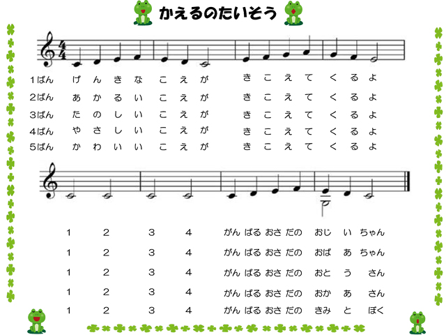 ついついマップ（上）